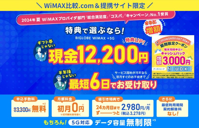 13,200円キャッシュバック!