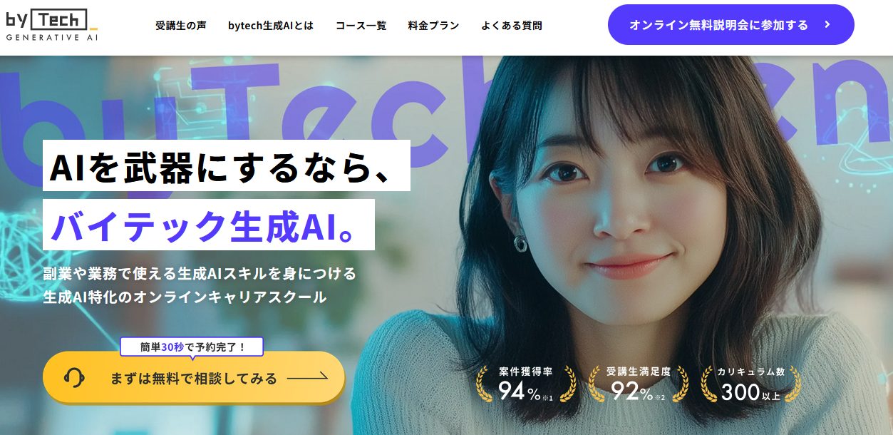 バイテック生成AI