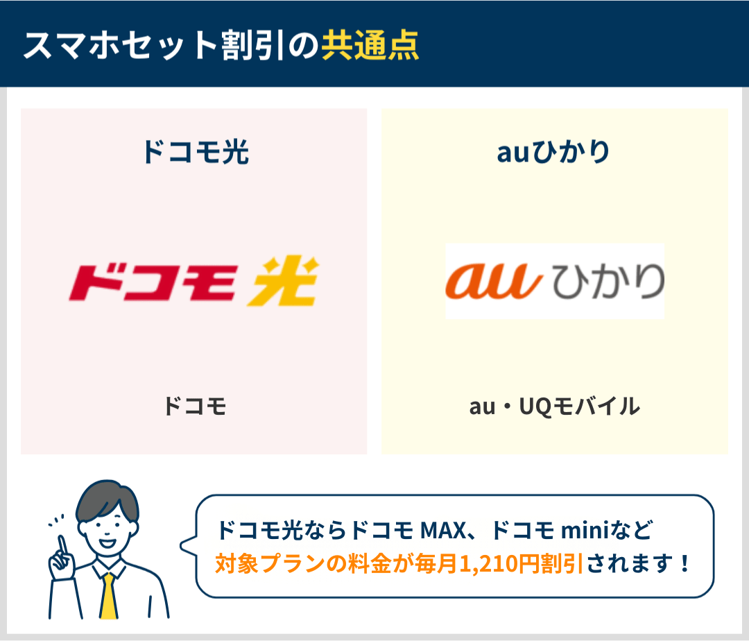 スマホセット割引の共通点