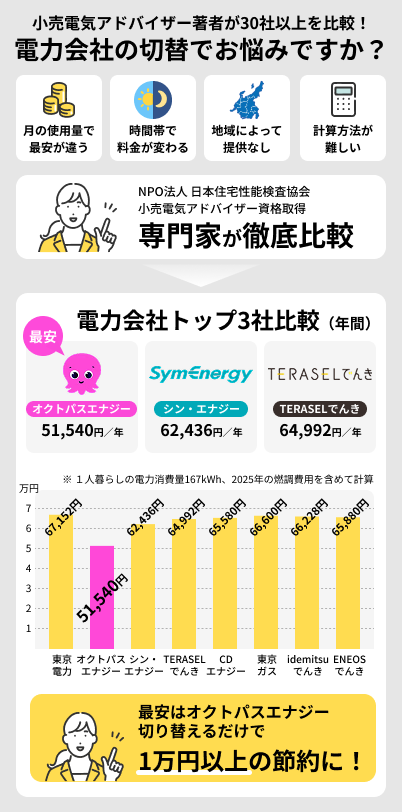 おすすめの電力会社