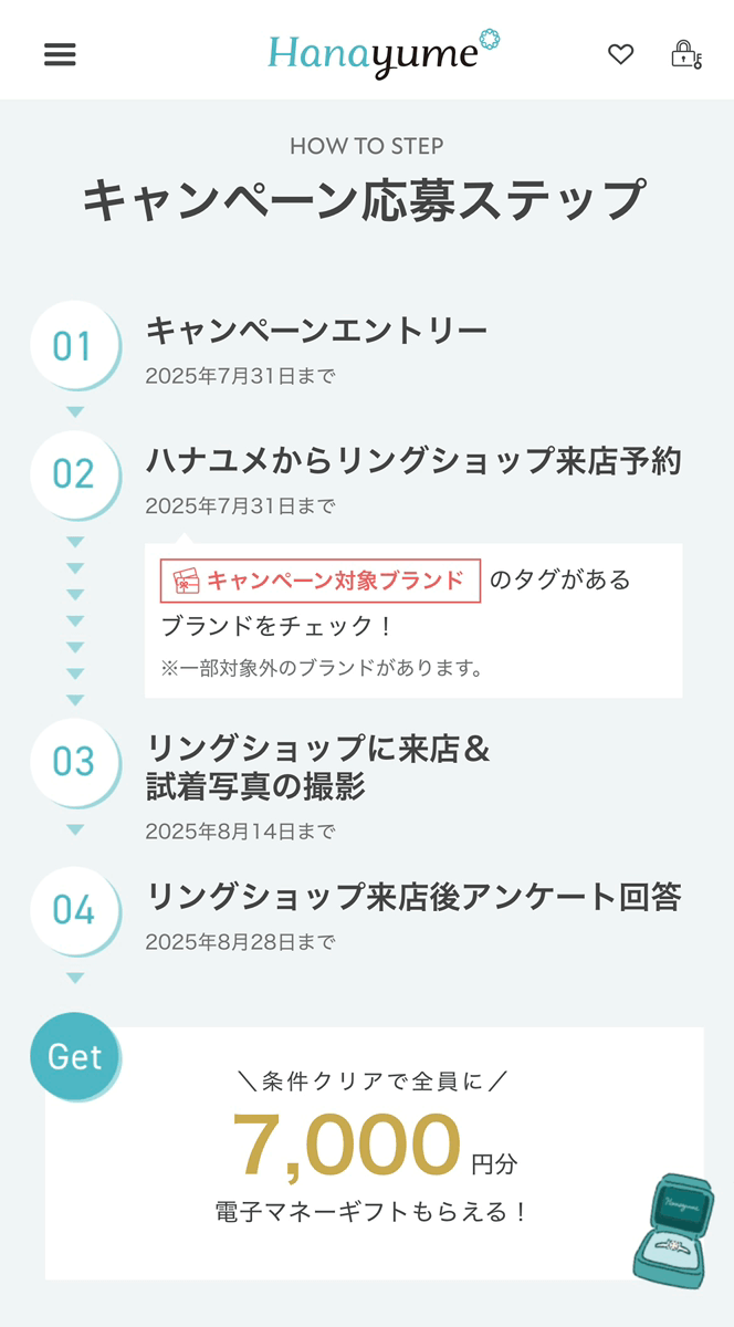 ハナユメのキャンペーン申し込み方法