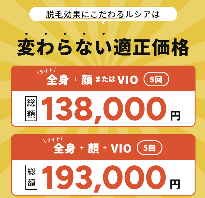 ルシアクリニックキャンペーン