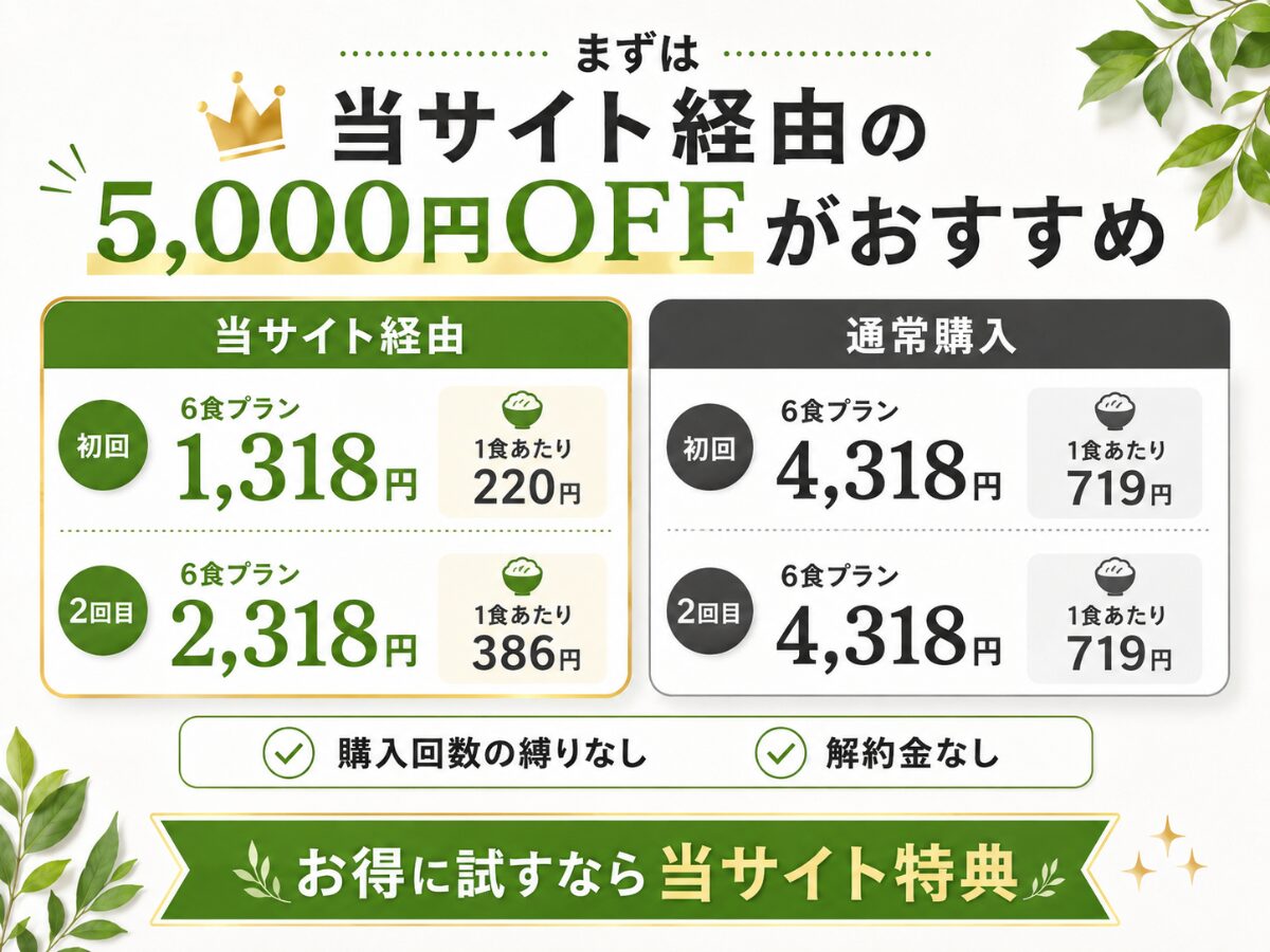 まとめ～当サイトからの購入でもらえる初回5,000円割引クーポンの利用がおすすめ
