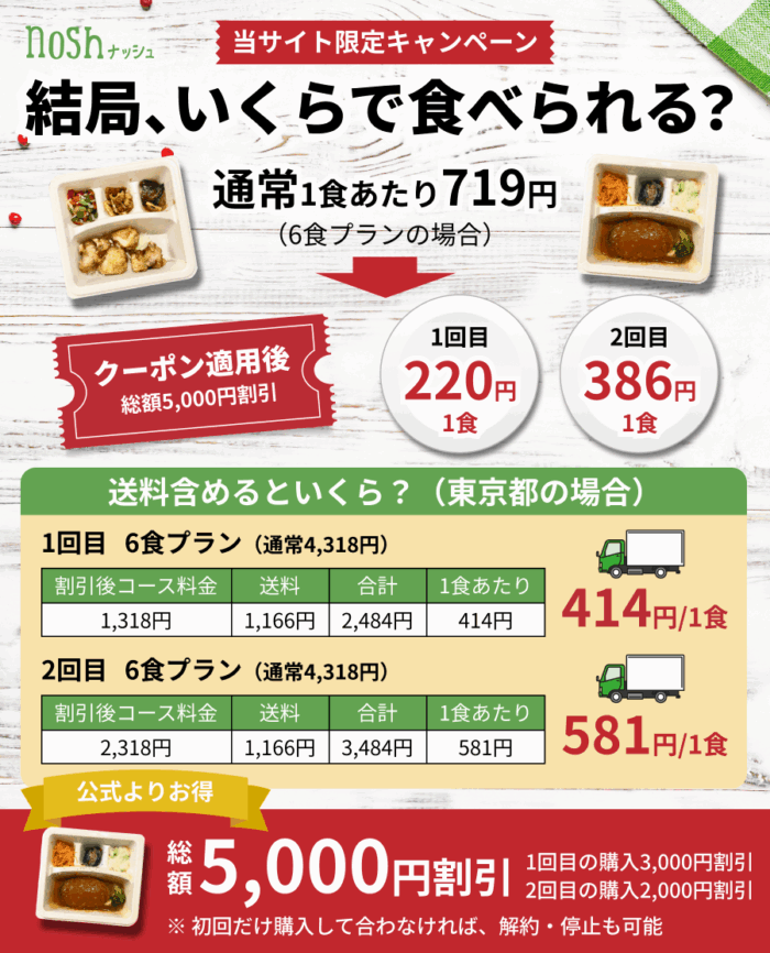 ナッシュのクーポン情報