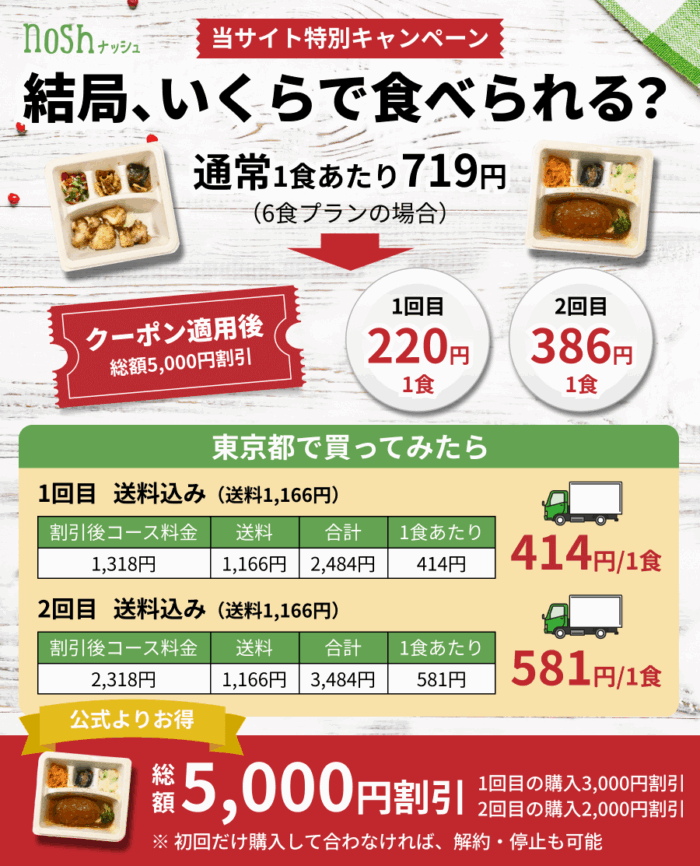 ナッシュのクーポン情報