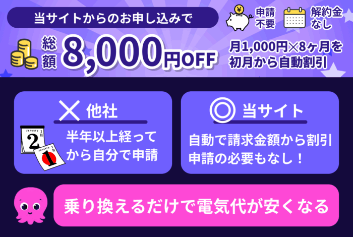 オクトパスエナジーのキャンペーン情報