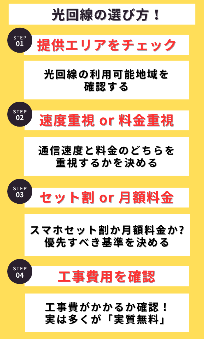 光回線や固定回線の失敗しない選び方・おすすめの比較方法