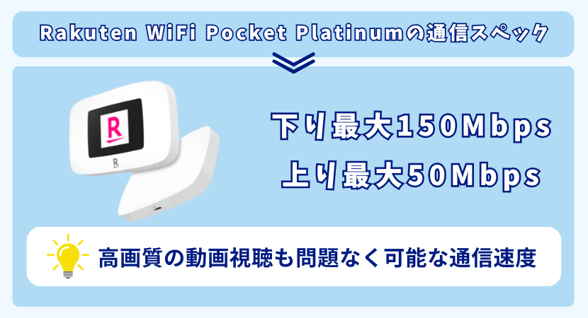 「Rakuten WiFi Pocket Platinum」の端末詳細