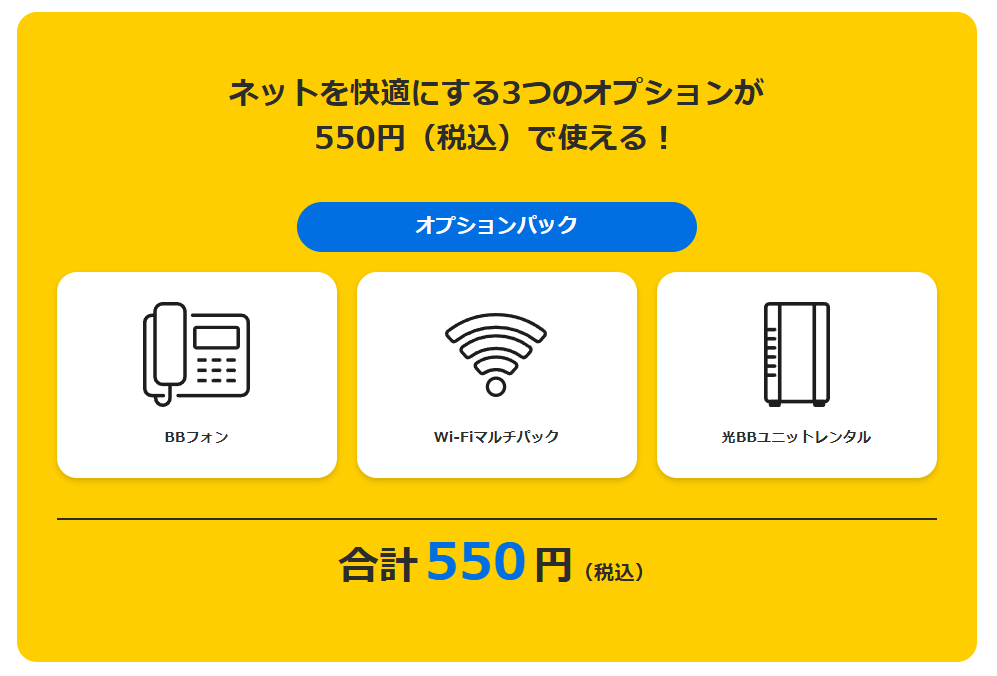 ソフトバンク光のオプションパック