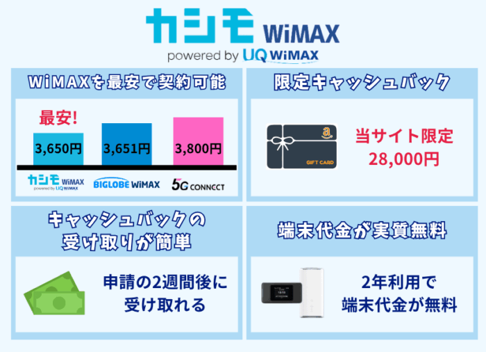 カシモが最安