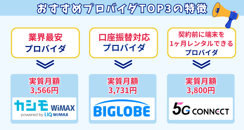 WiMAXの選び方