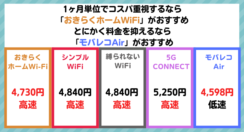 おすすめ
