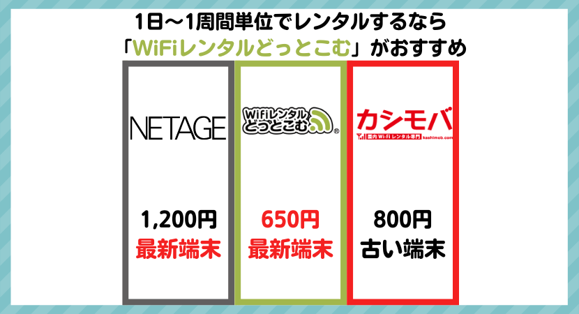 おすすめ