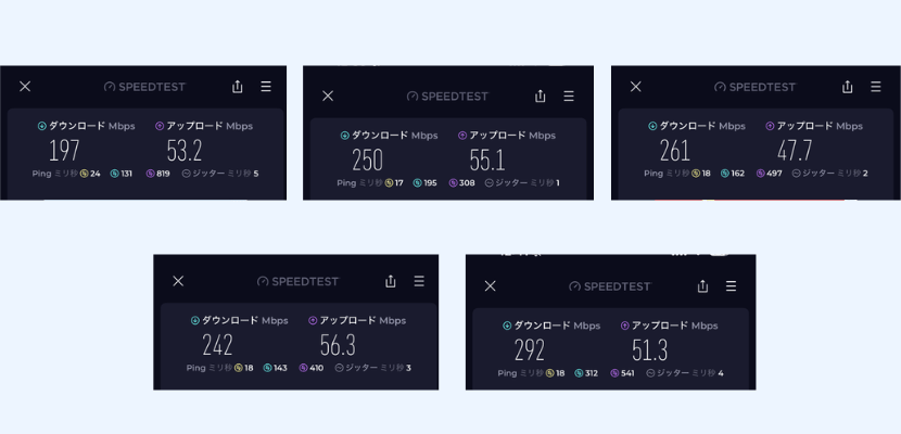 ソフトバンクエアー実測値