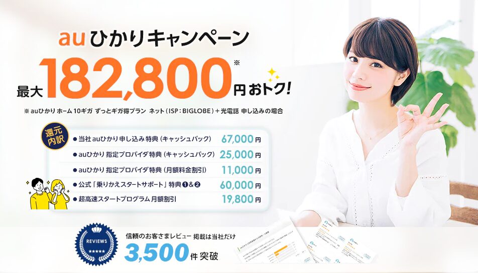 NNコミュニケーションズキャンペーン