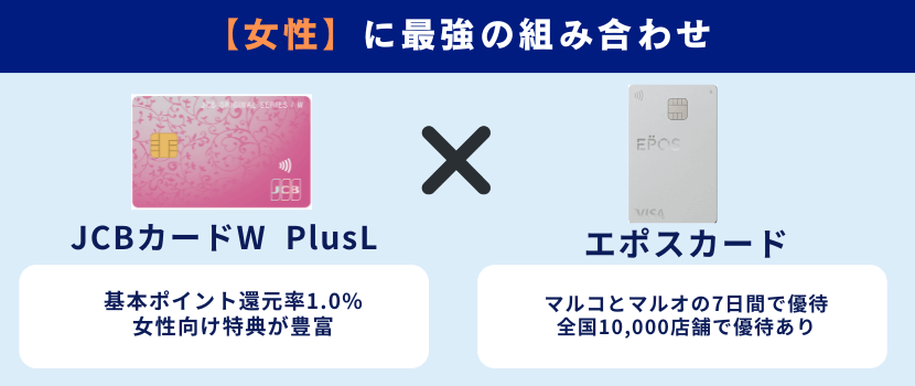 【女性】JCBカードW plus L×エポスカード～女性向け特典＋全国10,000店舗の優待でお得に充実