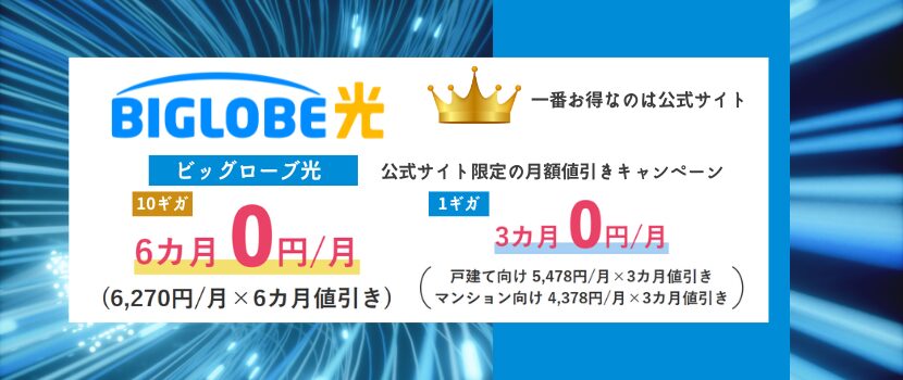 月額割引キャンペーン
