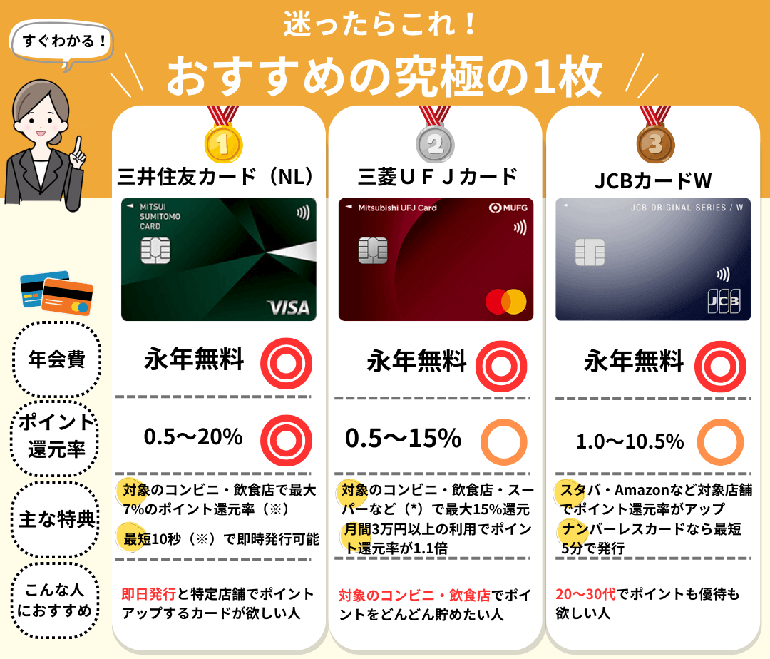 迷ったらこれ！究極の1枚