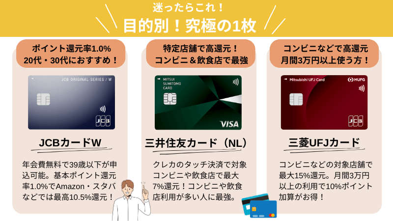 目的別!究極の1枚