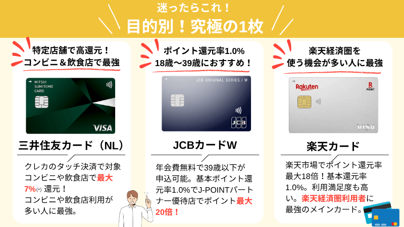 迷ったらこれ！目的別！究極の1枚