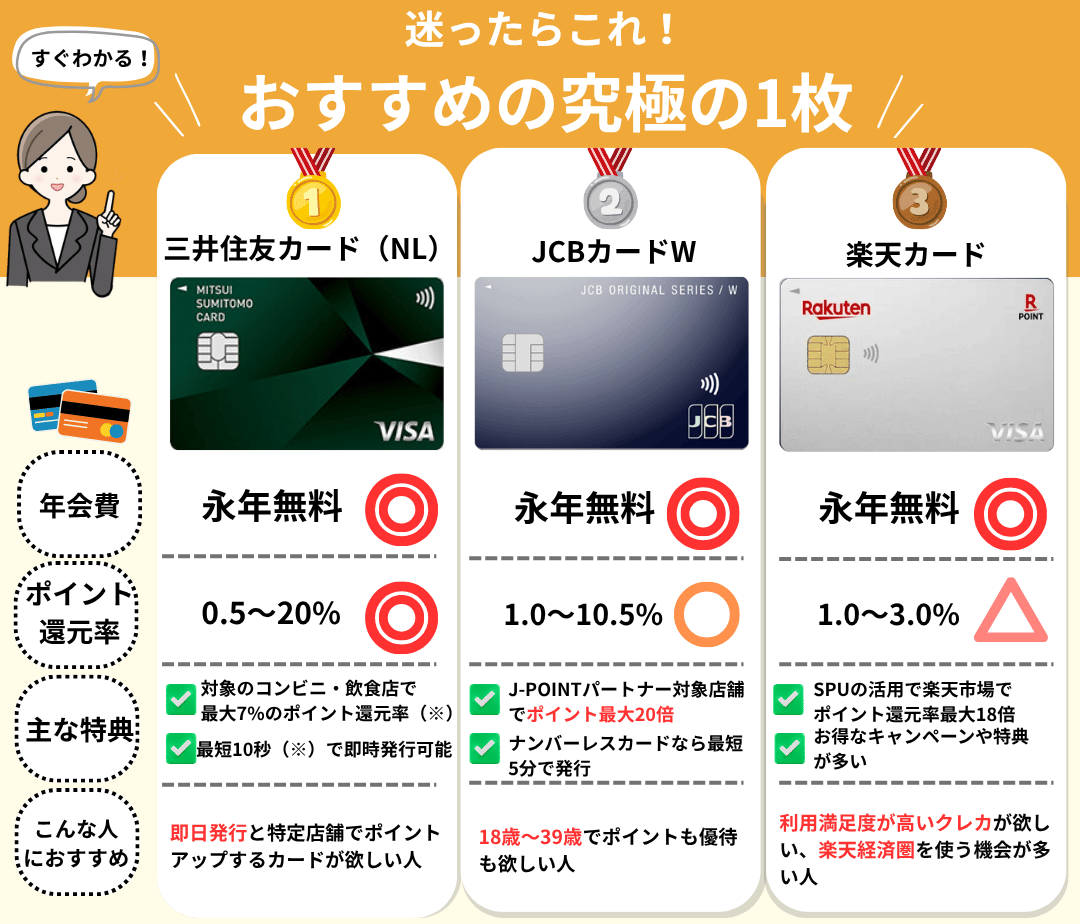 究極の1枚に迷ったらコレ！最新メインカード最強のおすすめ3枚