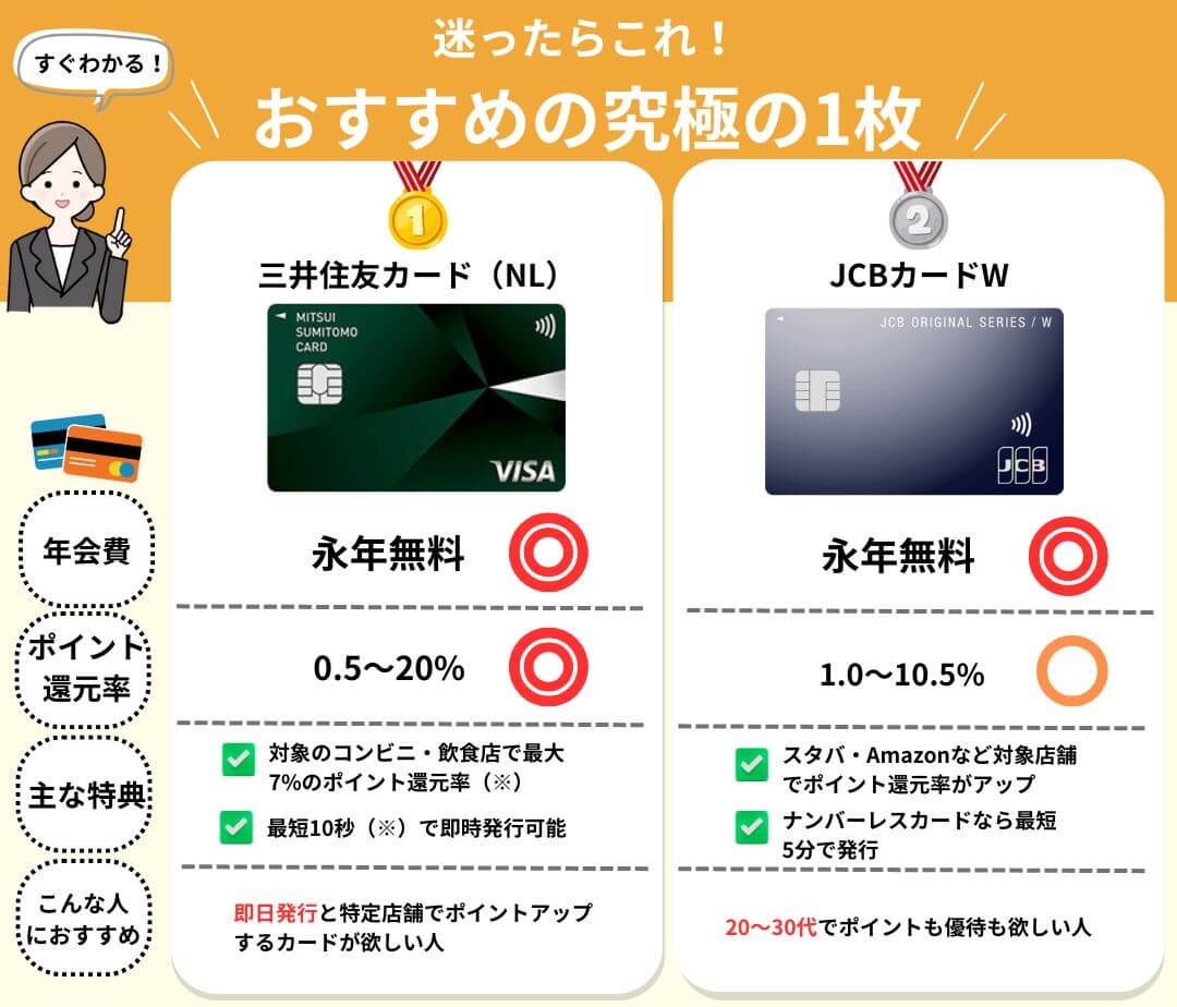迷ったらこれ!究極の1枚