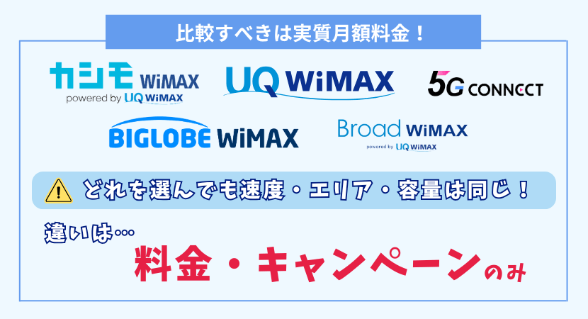 比較ポイント②プロバイダ：プロバイダによってなにが違うの？