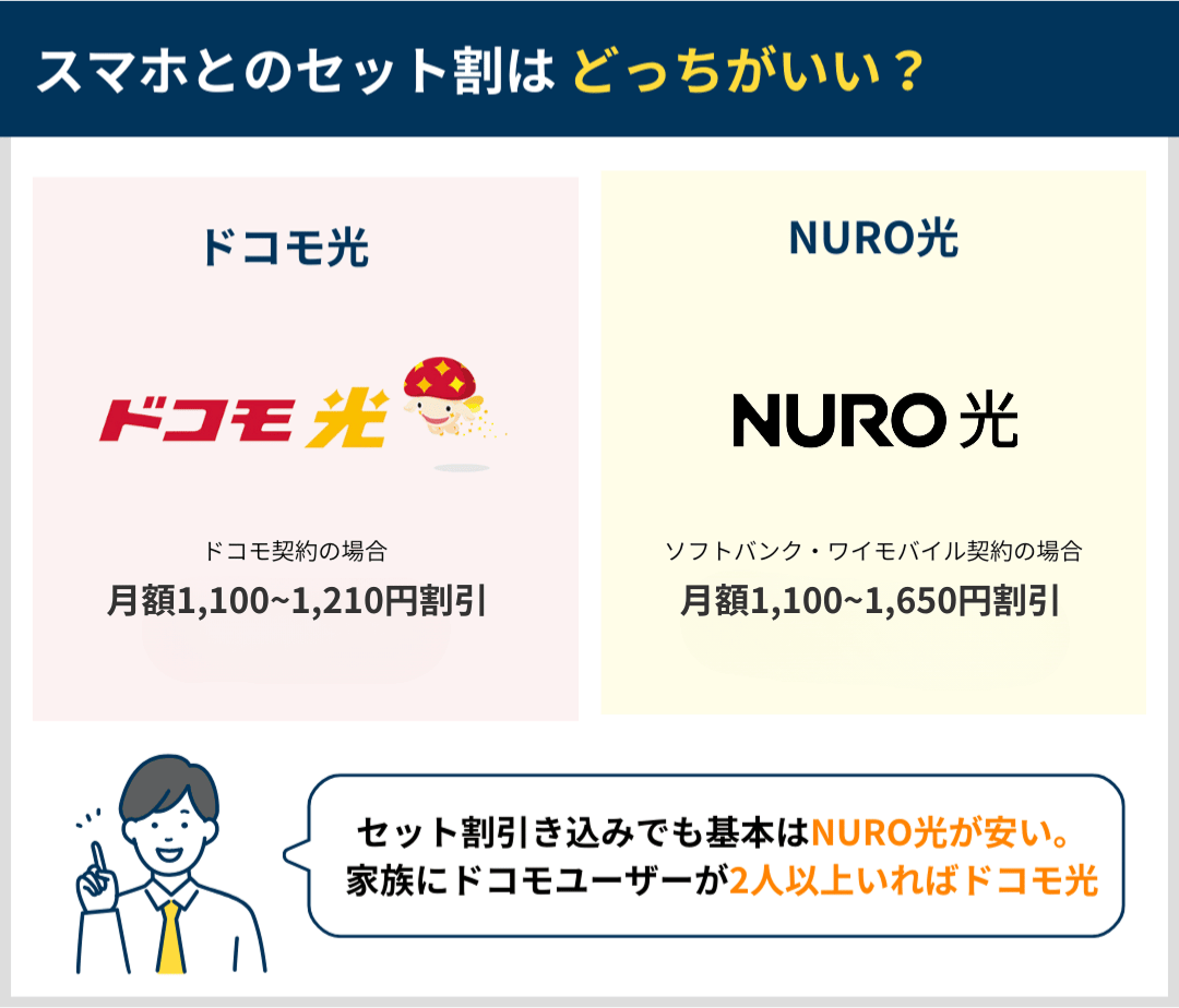 キャリア割はどっちがいいか違いを比較