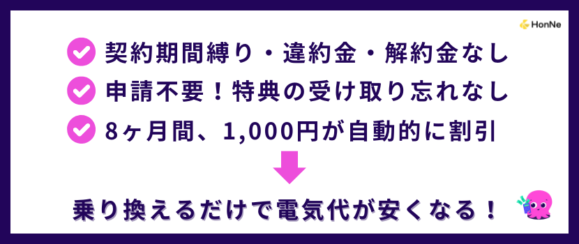 オクトパスキャンペーン
