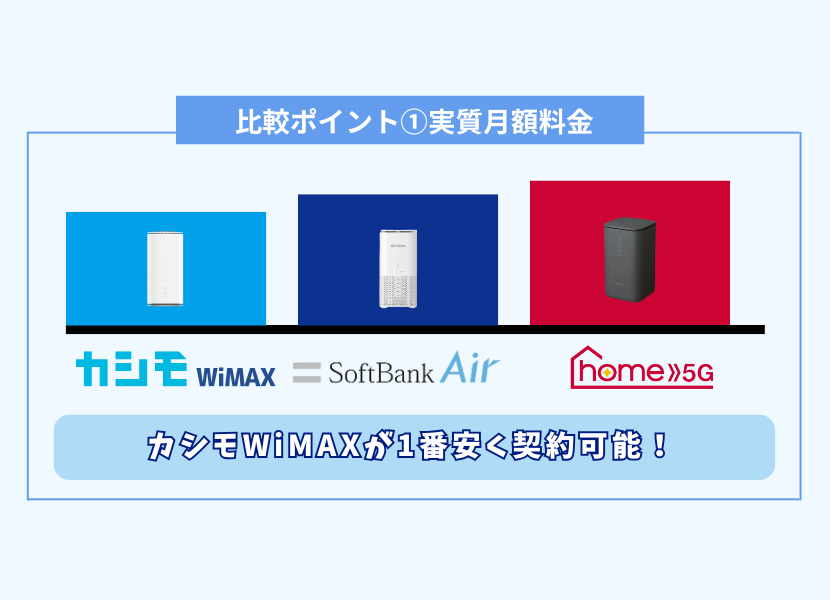 比較ポイント①実質月額料金
