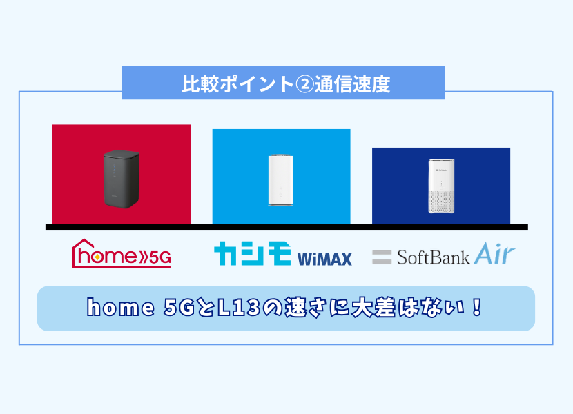 比較ポイント②通信速度