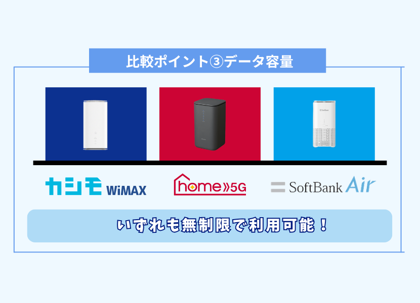比較ポイント③データ容量
