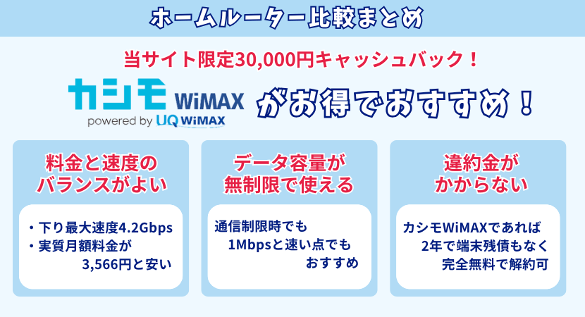 ホームルーター比較のまとめ