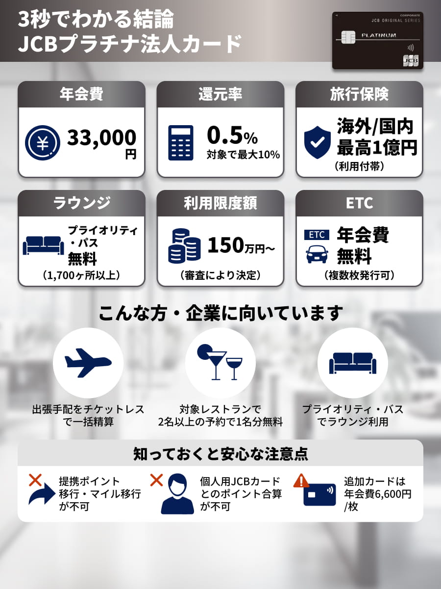 JCBプラチナ法人カードの特徴は？還元率や特典内容を解説 | HonNe（ホンネ）