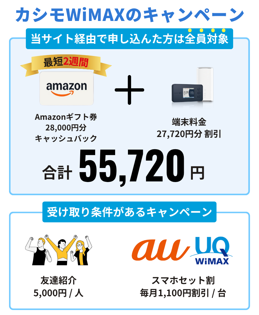 カシモWiMAXのキャンペーン情報