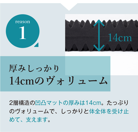 14cmの厚み