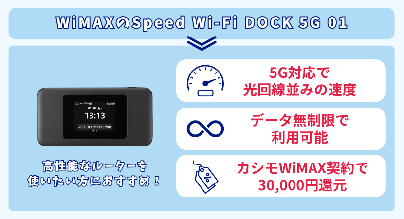 ワイマックスの最新端末DOCK 5G 01