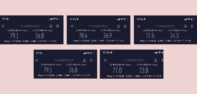 楽天ターボ実測値