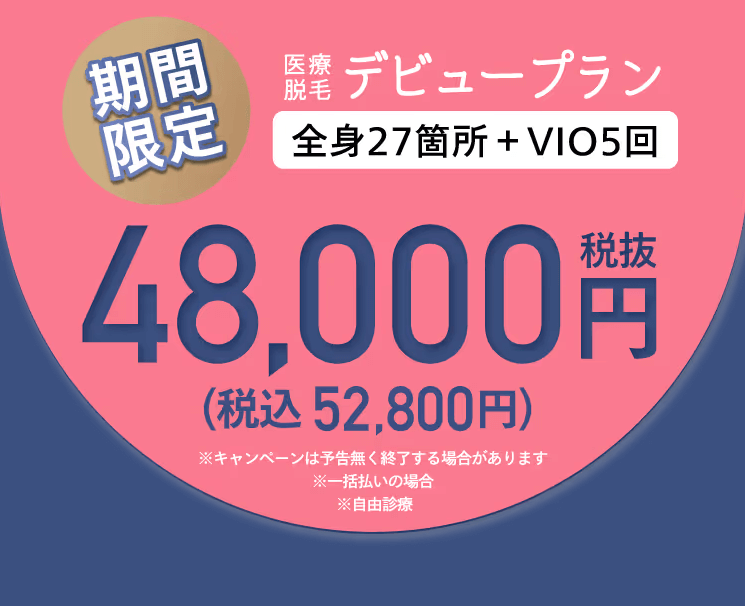 レジーナクリニックキャンペーン情報