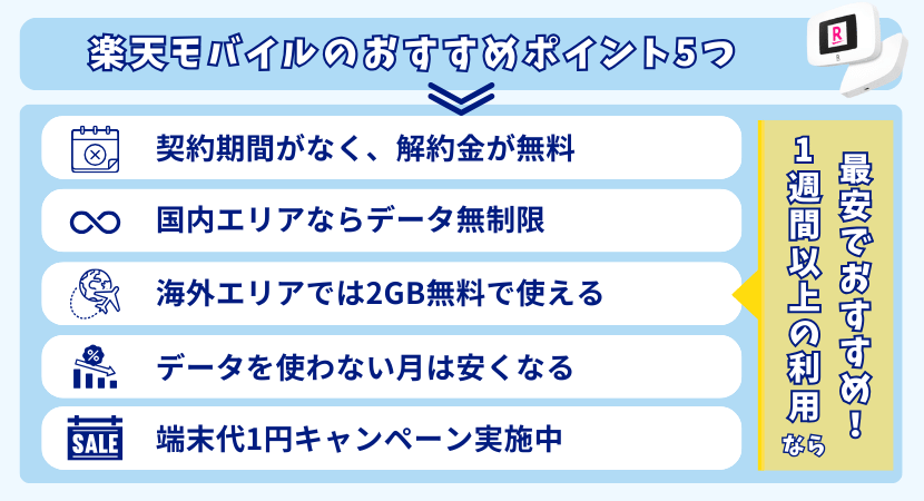 ポケット型WiFiの短期利用シーン・おすすめできる人とは？