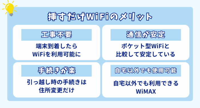 さすだけ系WiFiのメリット