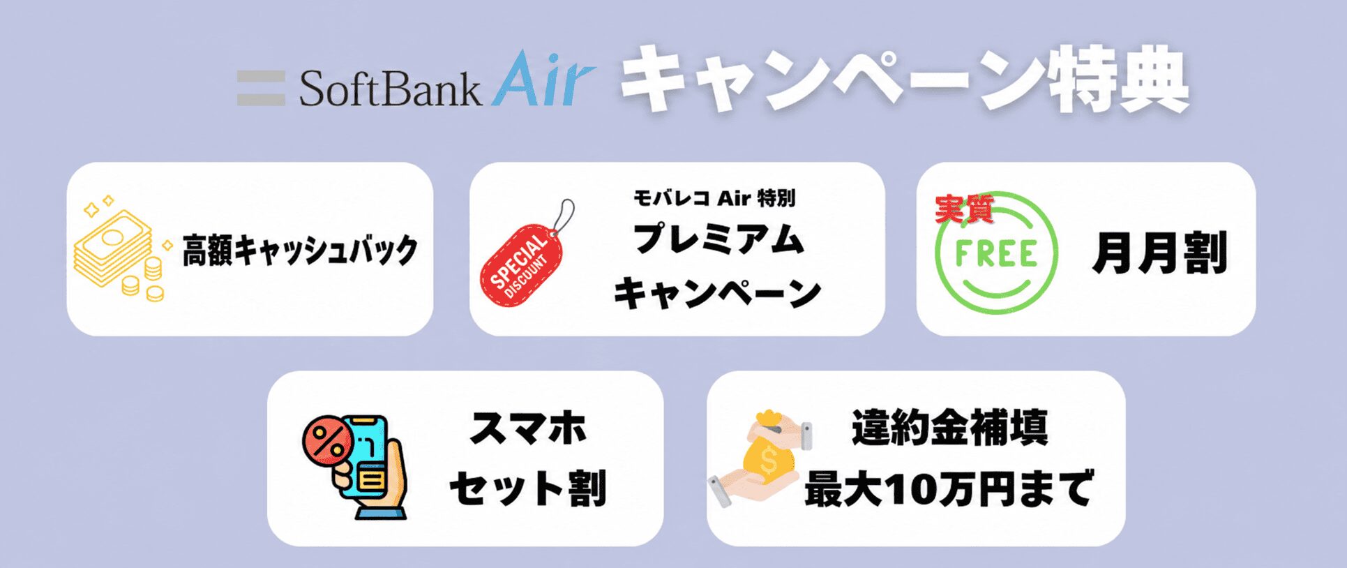 ソフトバンクエアーのキャンペーン特典