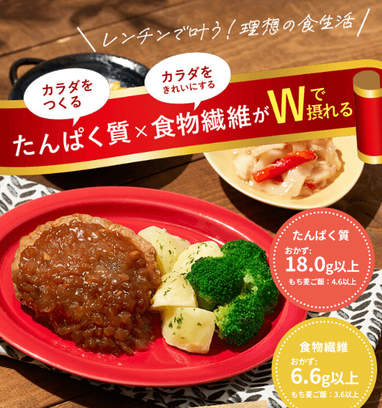 食のそよ風キャンペーン