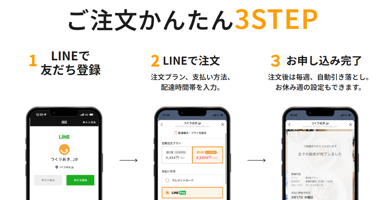 つくりおき.jpのサービス