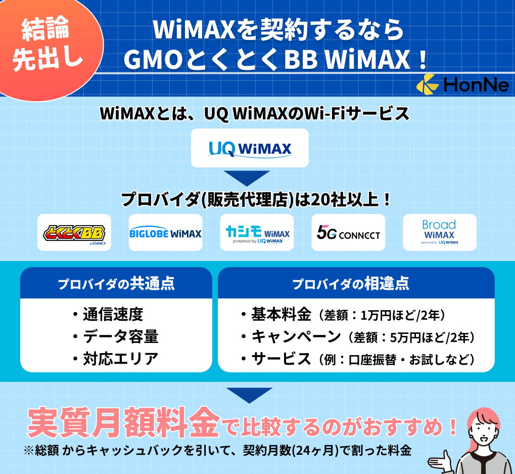 WiMAXのおすすめプロバイダを簡潔に紹介
