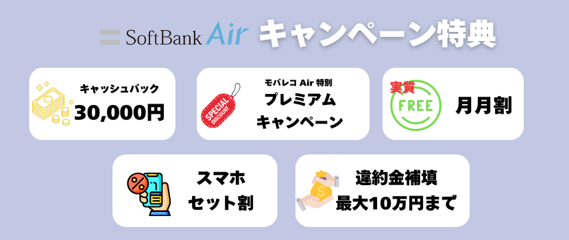 ソフトバンクエアーのキャンペーン特典