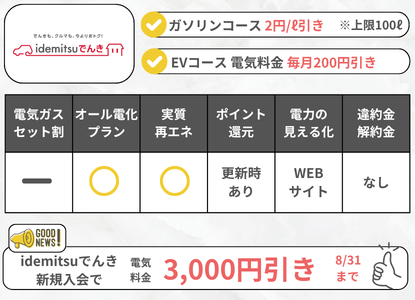 出光でんきの特徴
