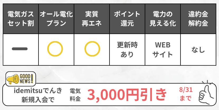 出光でんきの特徴