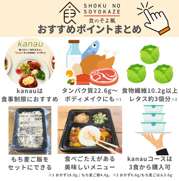 食のそよ風おすすめポイントまとめ