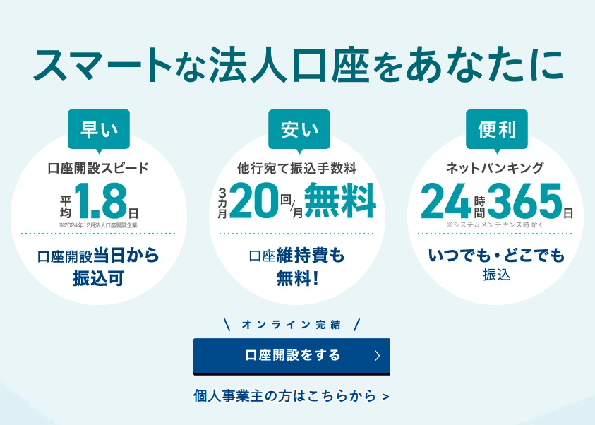 GMOあおぞらネット銀行
